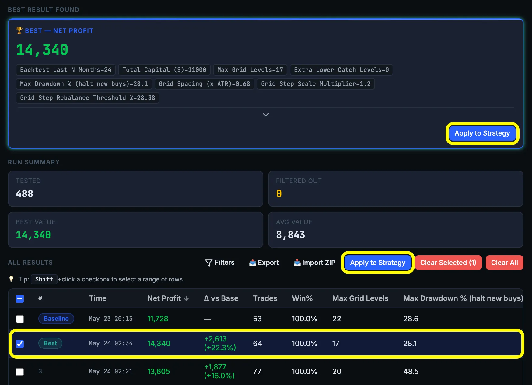 Applying the best optimization result's parameters back into a TradingView strategy in one click, then retesting the same settings across multiple assets to validate the edge.